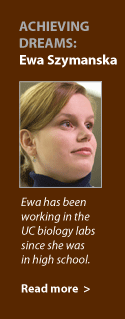 Achieving Dreams: Ewa Szymanska