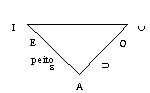 Triangulo 4