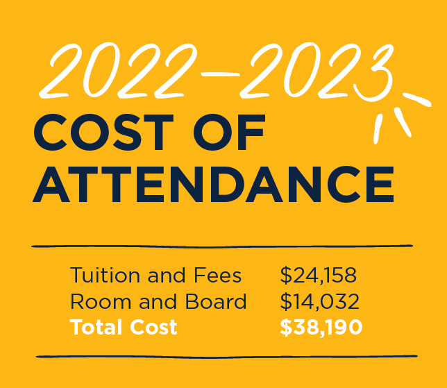 Cost of Attendance, 2022-23